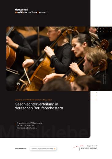 Titel Geschlechterverteilung