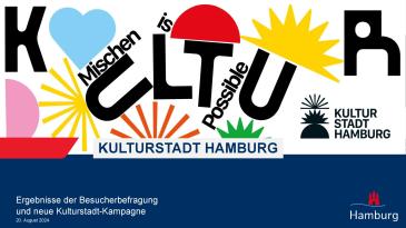 Cover Mischen is Possible