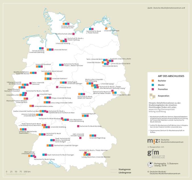 Deutschlandkarte der Ausbildungsstätten