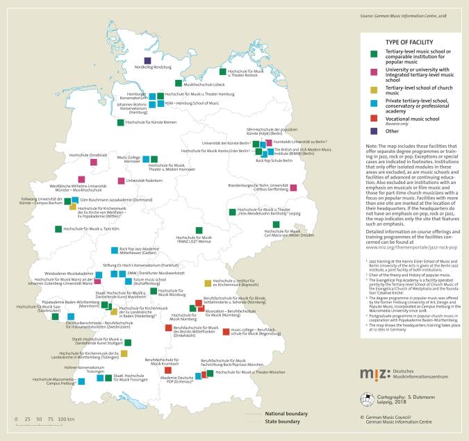 Topography: Educational Facilities for Pop, Rock and Jazz