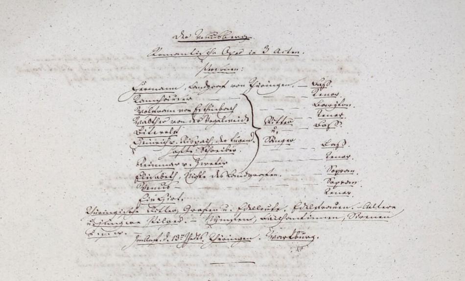 Ausschnitt aus der ersten Seite von Wagners Erstschrift des Librettos zum Tannhäuser