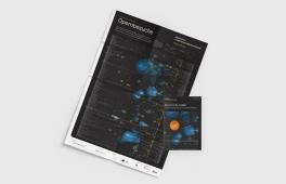 Abbildung: Roll- und Faltposter Oper