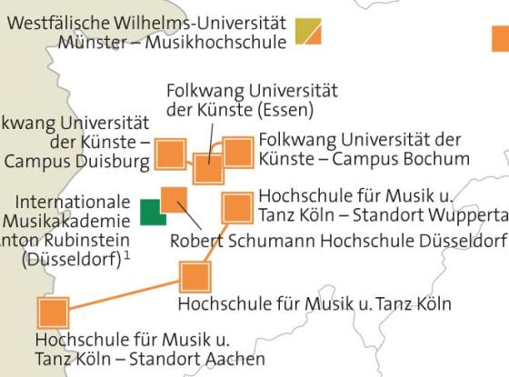 Topografie: Ausbildungsstätten für künstlerische Studien