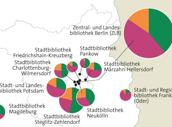 Teaser: Topografie der Öffentlichen Musikbibliotheken in Deutschland.