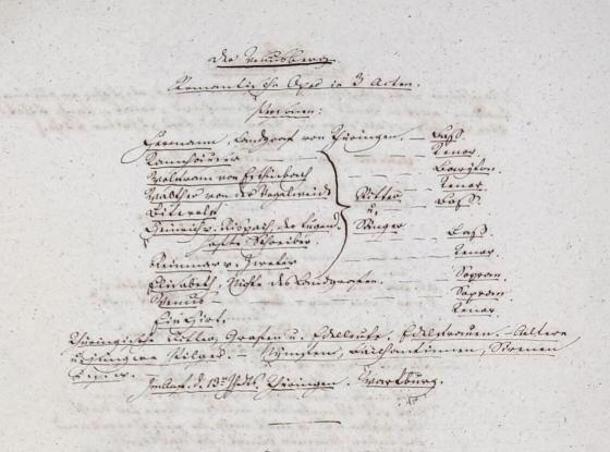 Ausschnitt aus der ersten Seite von Wagners Erstschrift des Librettos zum Tannhäuser